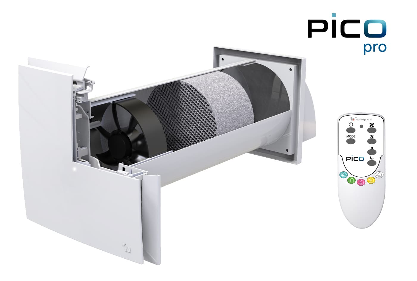 HEAT RECOVERY UNIT- PICO PRO 45